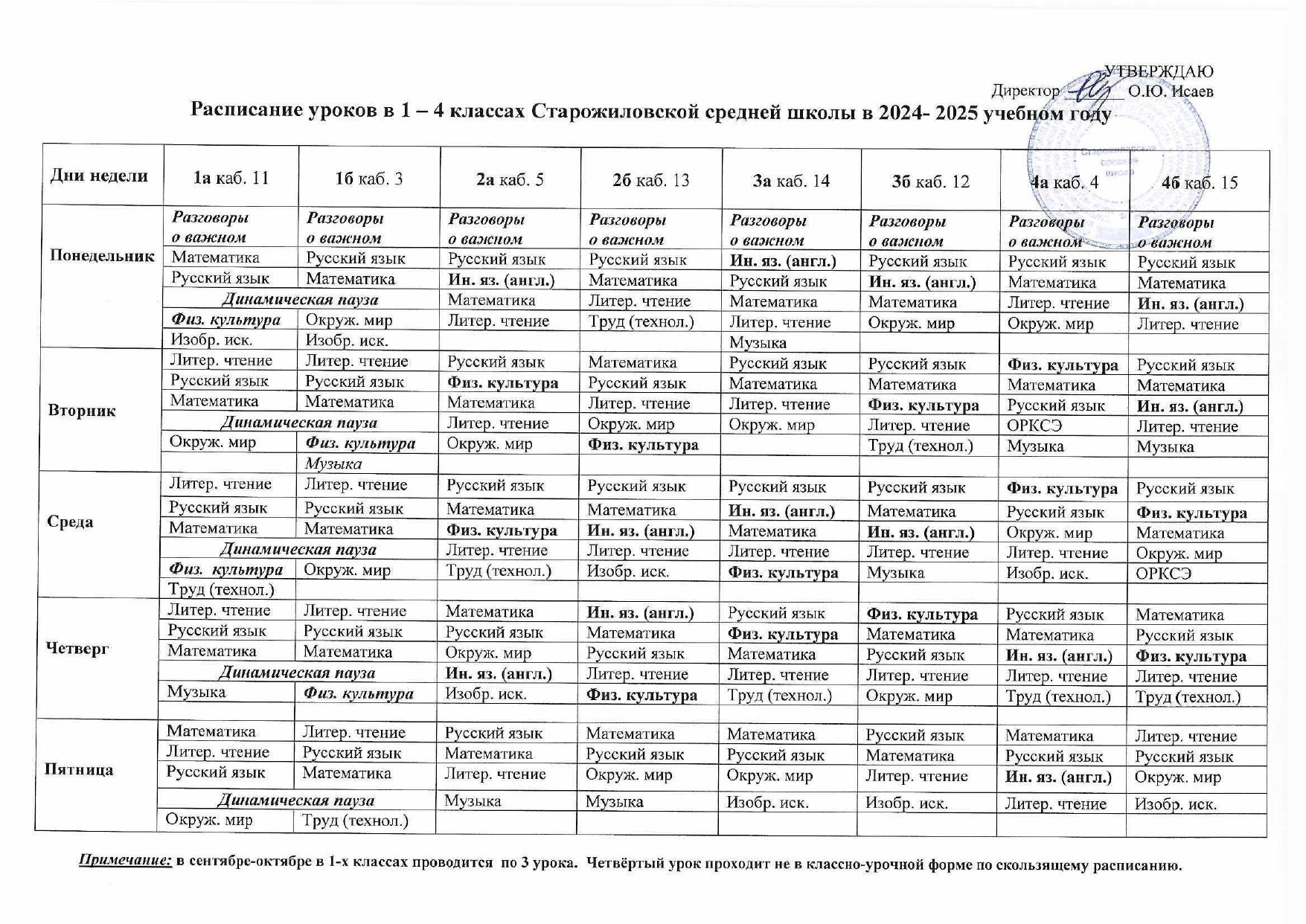 Расписание 1-4 классов на 2024-2025 уч. год