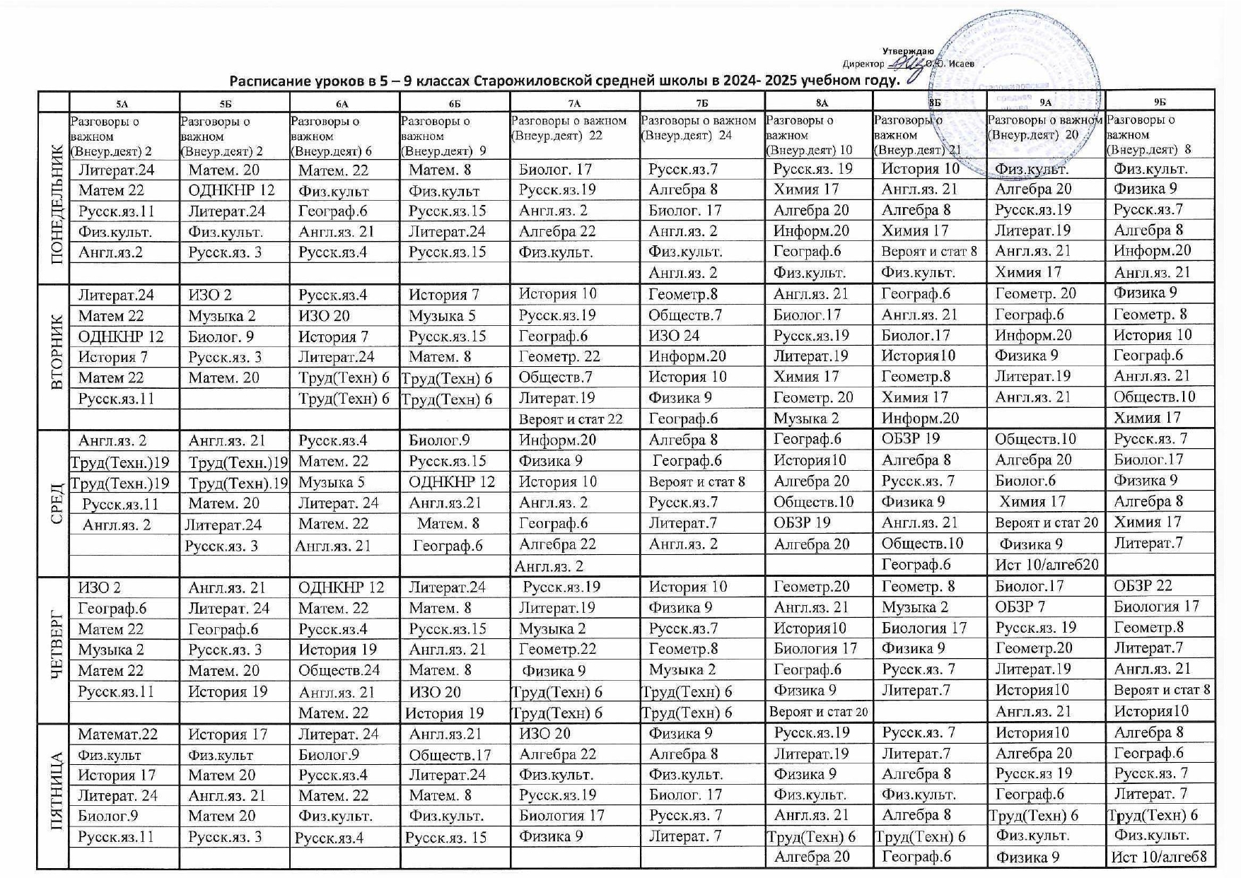 Расписание 5-9 классов на 2024-2025 уч. год