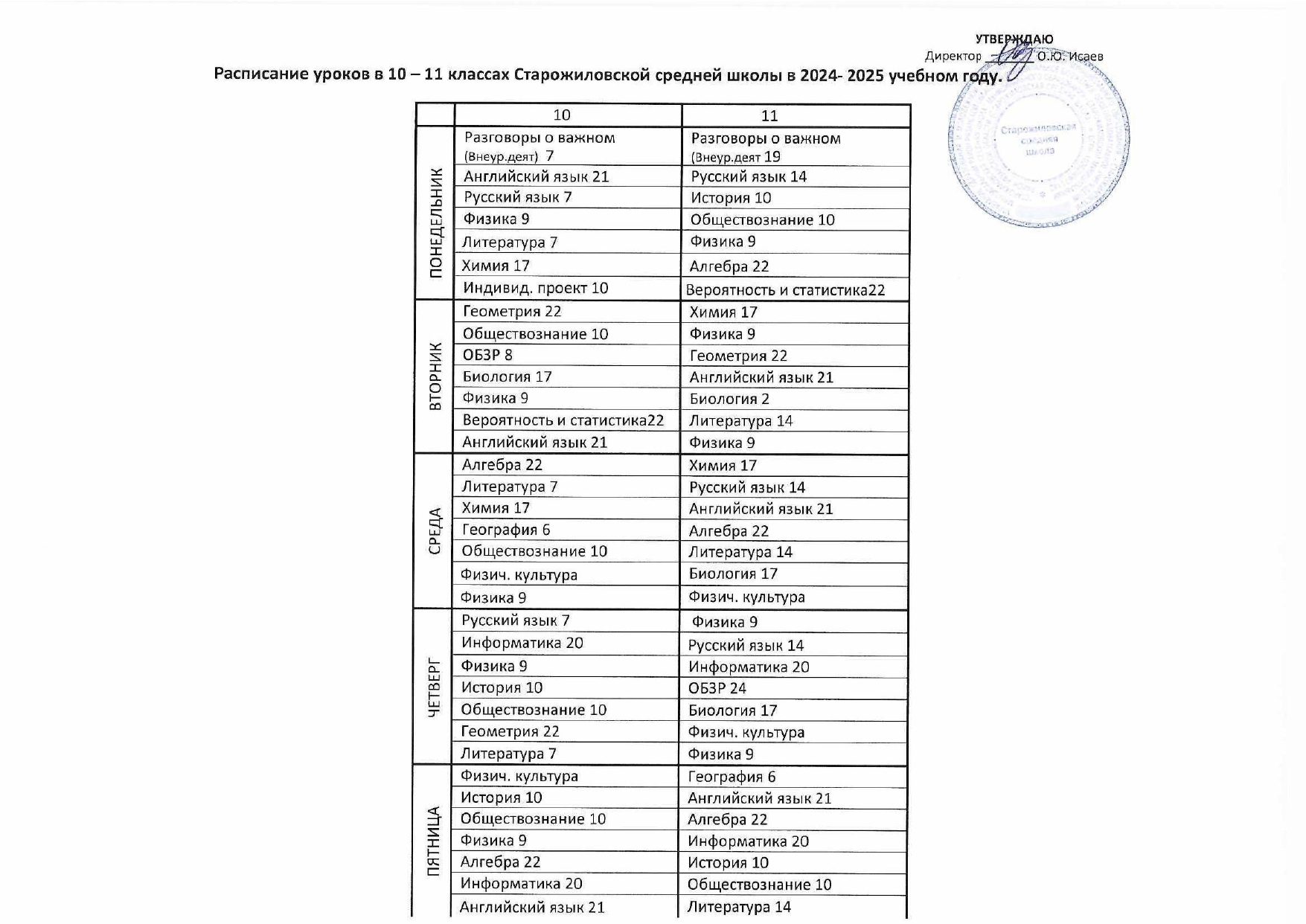 Расписание 10-11 классов на 2024-2025 уч. год