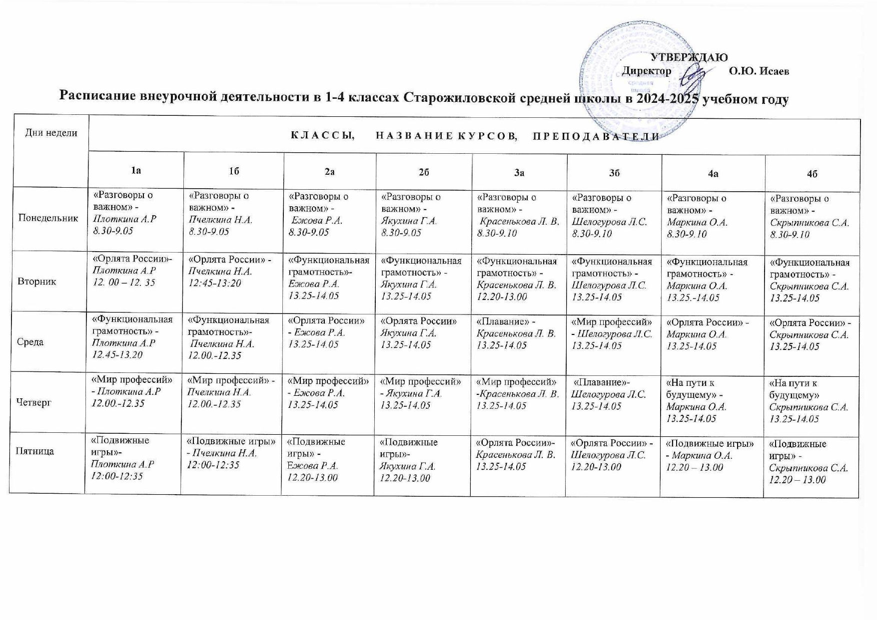 Расписание внеурочной деятельности для1-4 классов на 2024-2025 уч. год