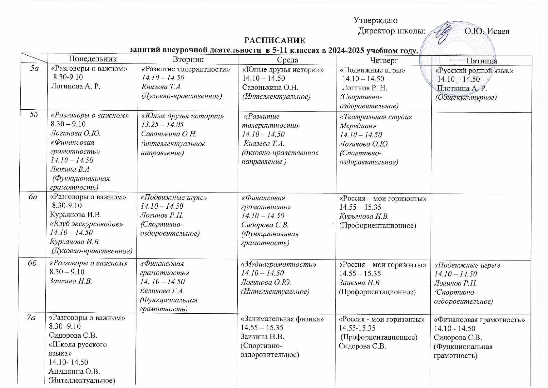 Расписание внеурочной деятельности для 5-11 классов 2024-2025 уч. год