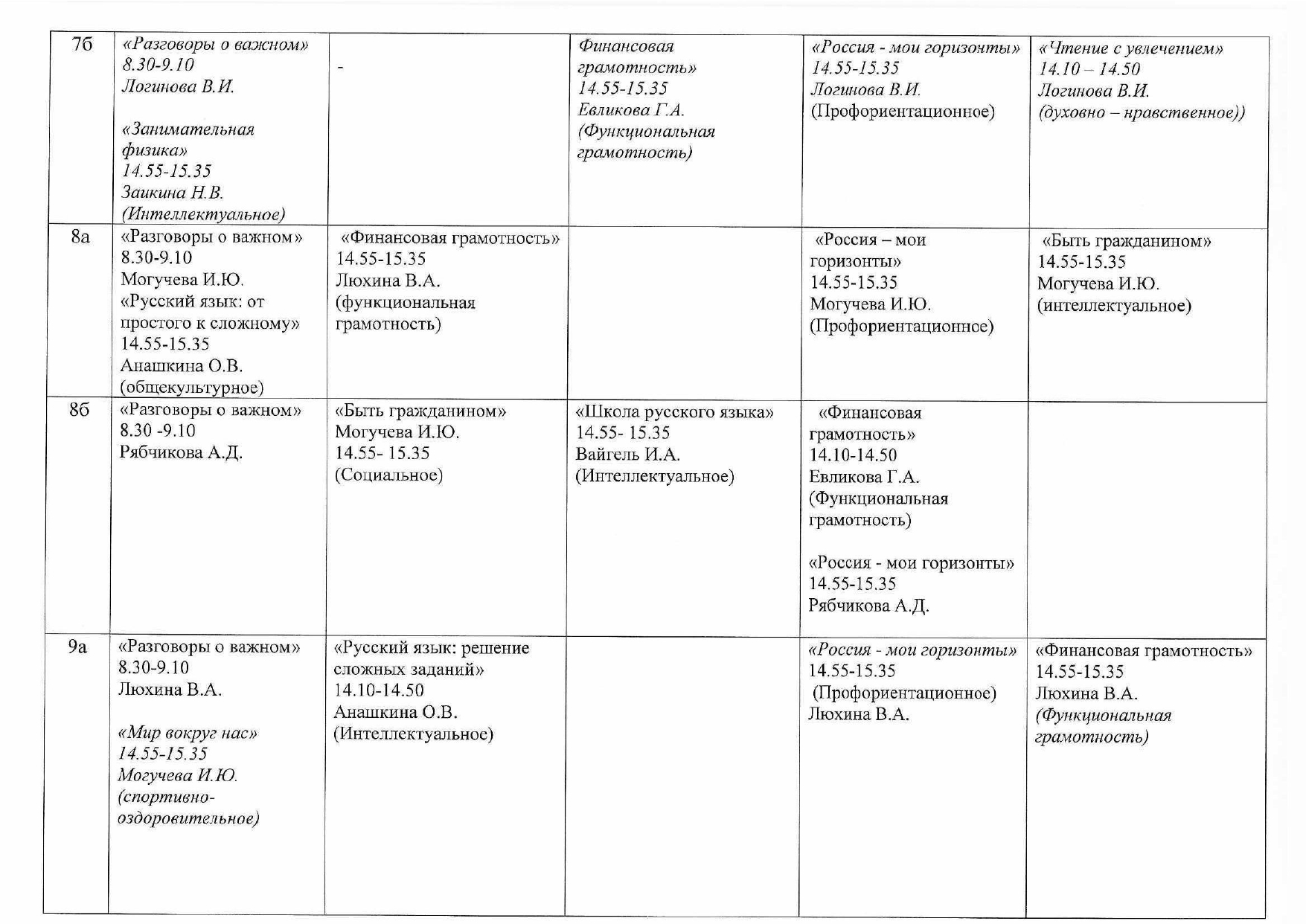 Расписание внеурочной деятельности для 5-11 классов 2024-2025 уч. год